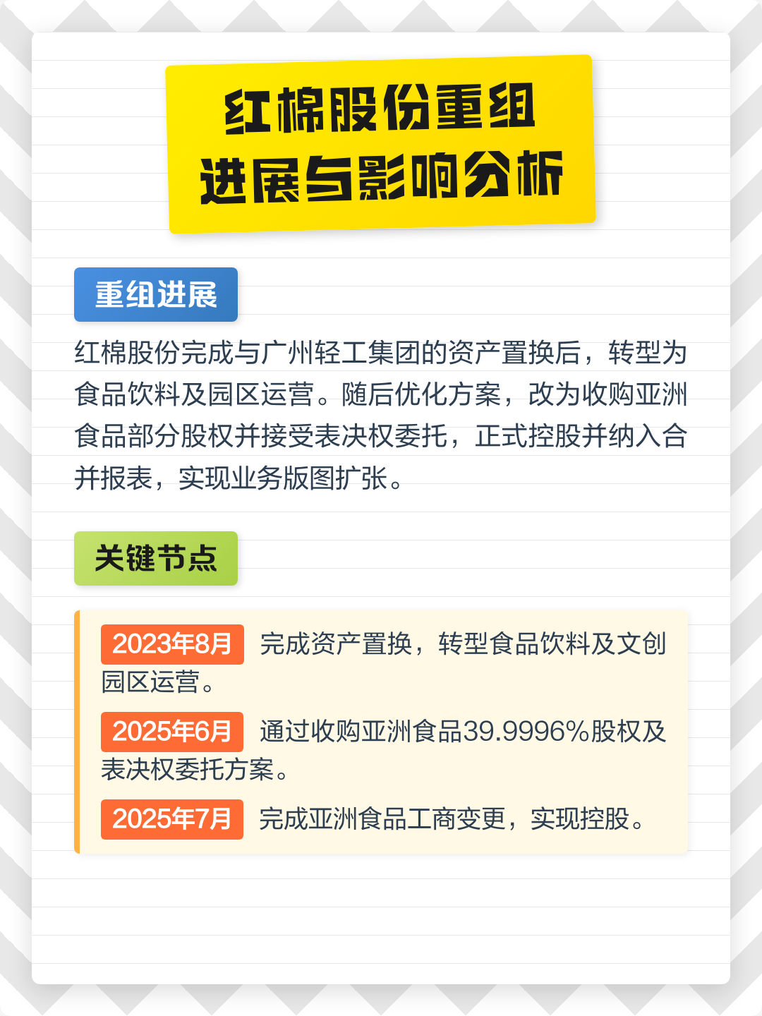东方市食品资产重组(食品资产重组案例)