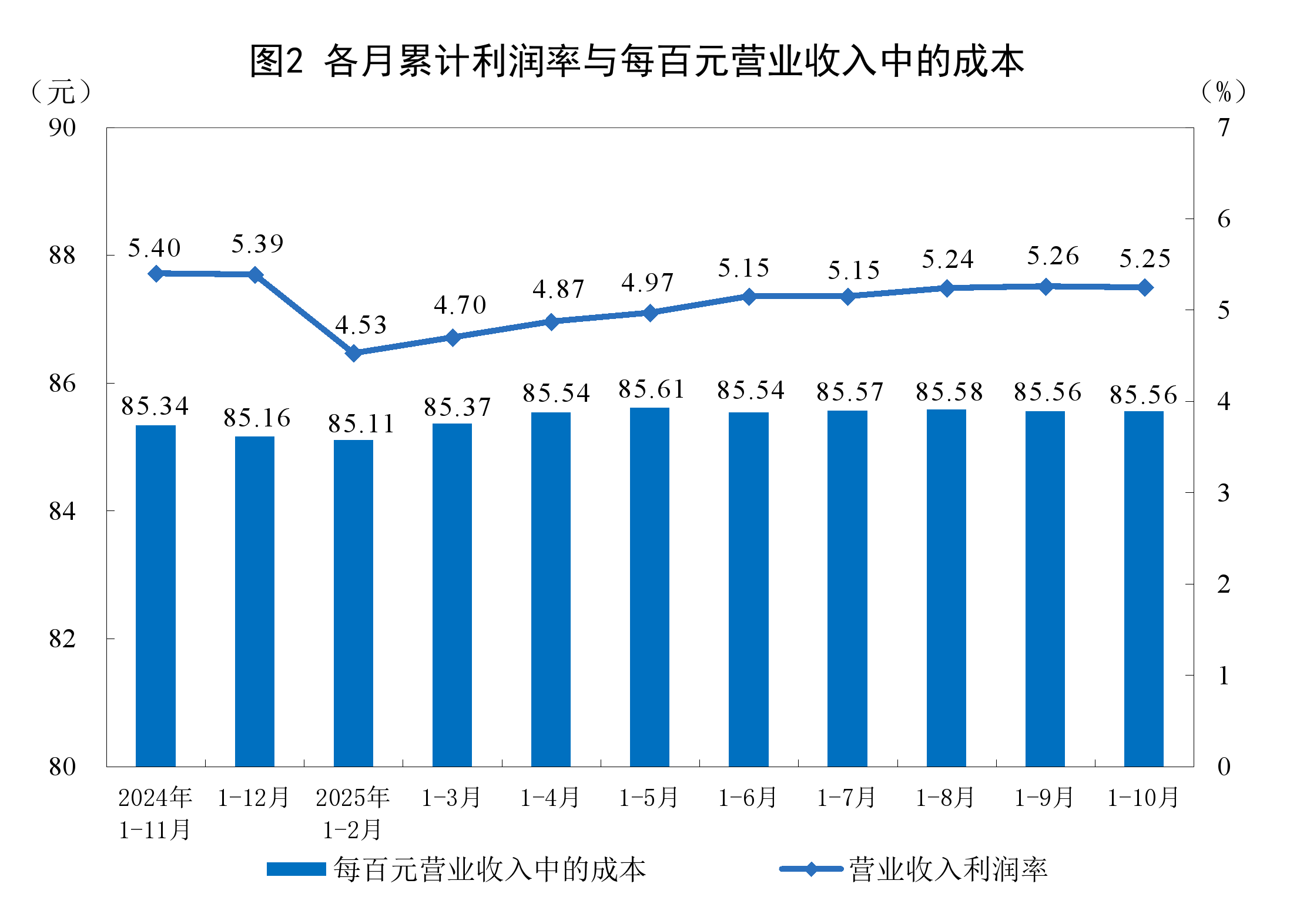 东方市成都企业企业价值增长(2021成都企业100强)