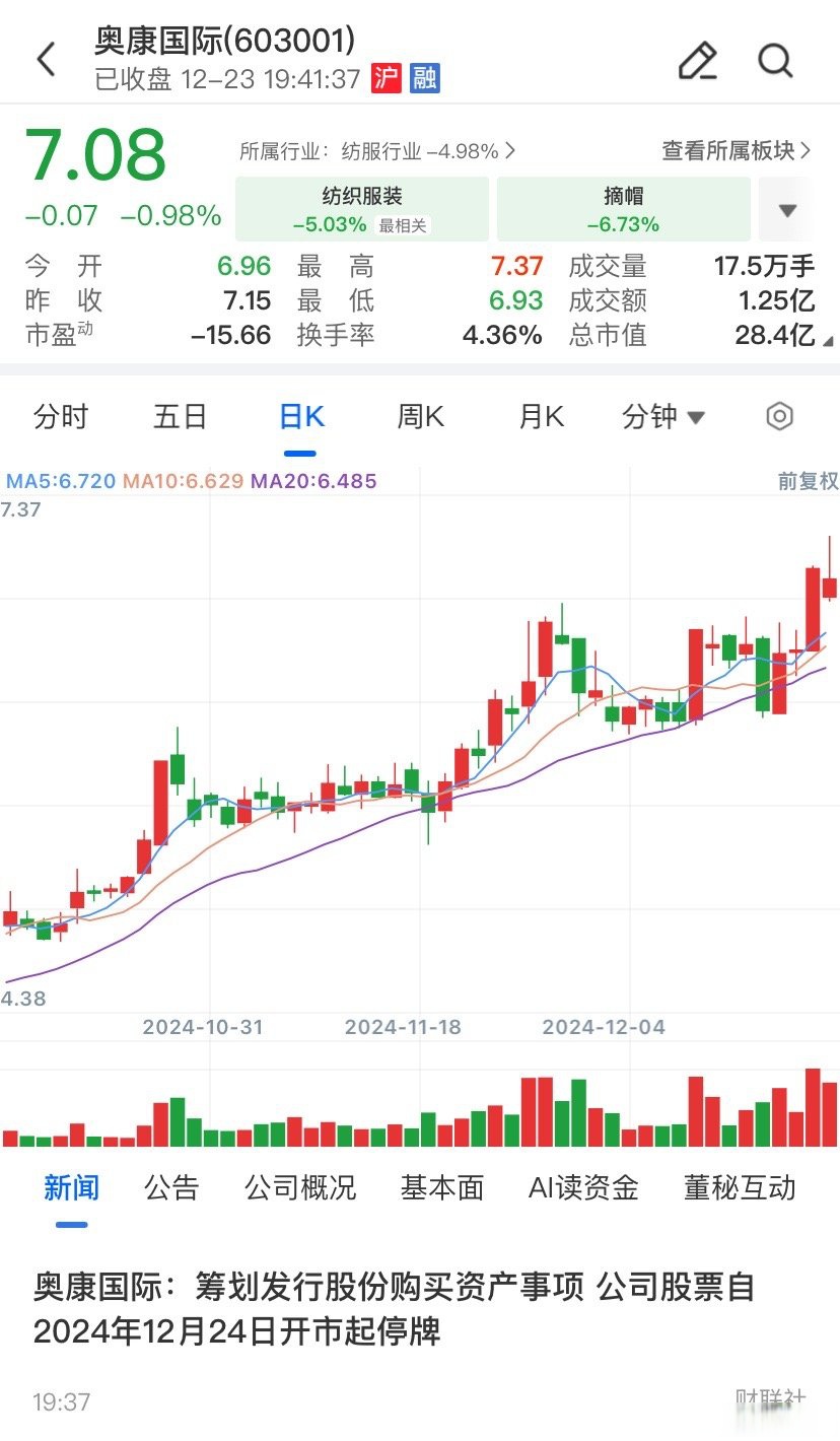 东方市关联交易财税筹划(关联交易财税筹划包括)