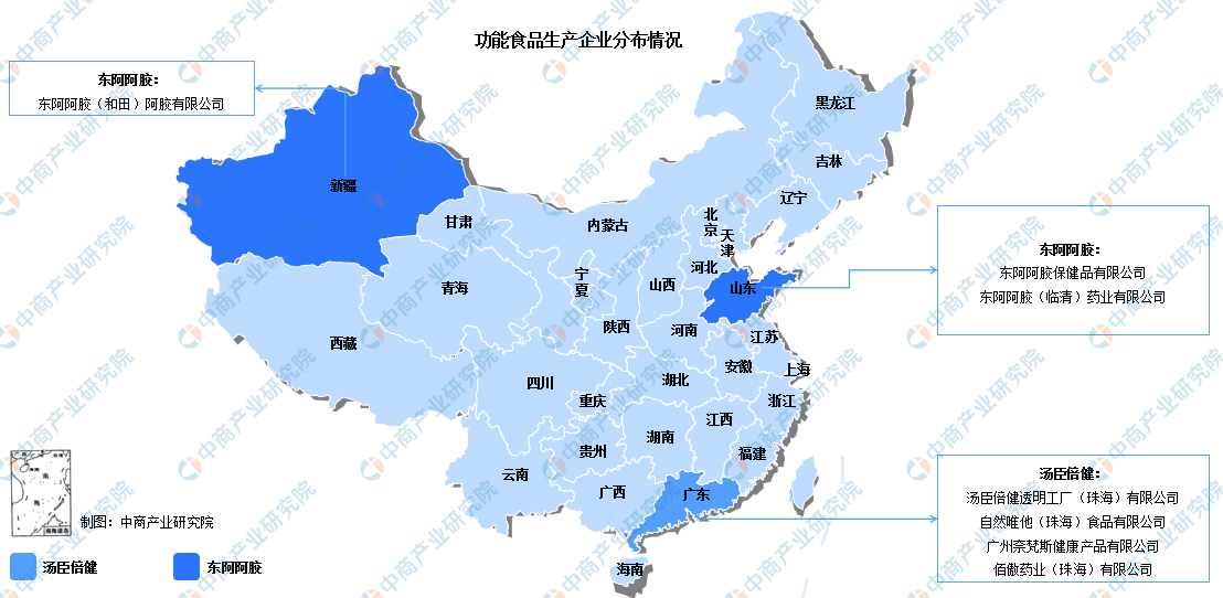 东方市食品企业上市规划(食品企业上市规划建议)