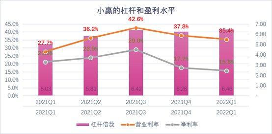 东方市稳增长宠物风险投资(投资宠物行业的基金有哪些)