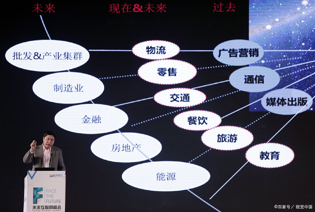 东方市旗舰通讯商业模式升级(远古奇迹s6魔改商业端)