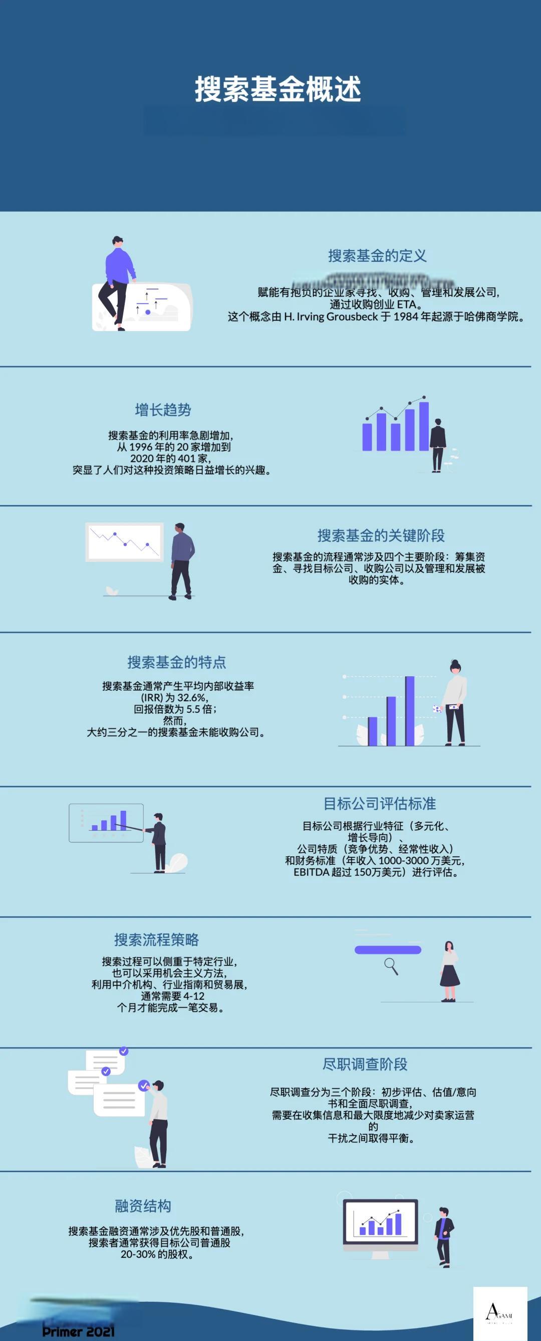东方市高回报资金管理机构(高回报资金管理机构有哪些)