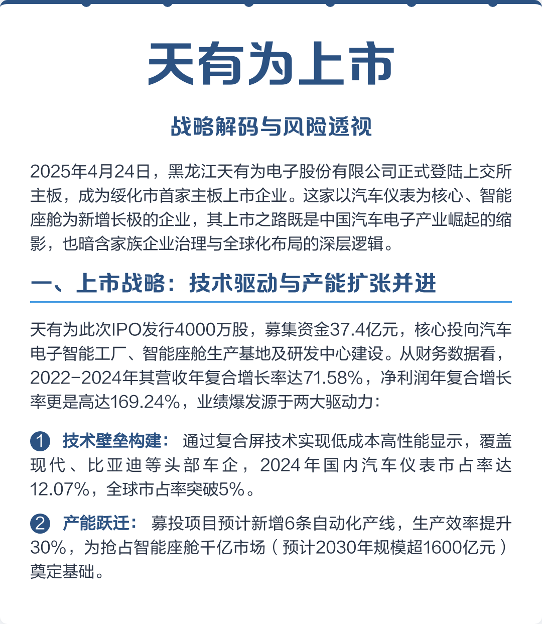 东方市主板上市风险规避(主板上市风险规避策略)