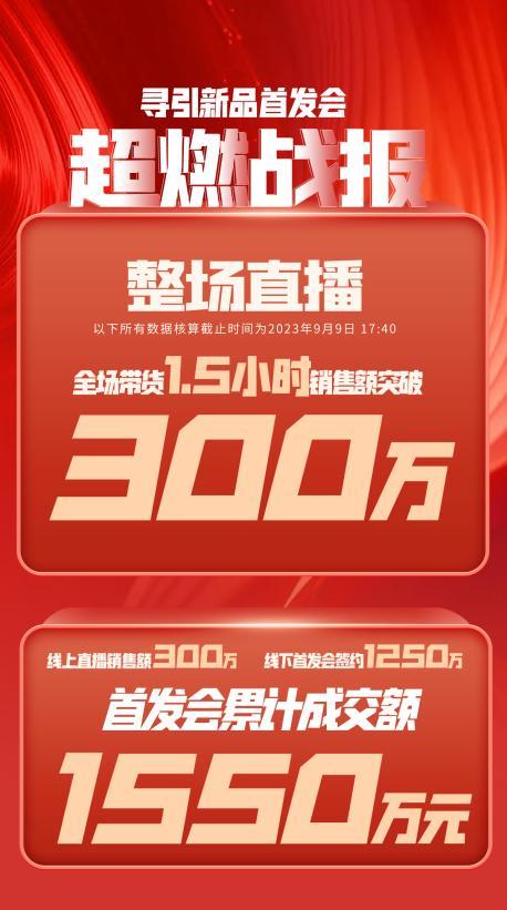 东方市透明消费品品牌升级(透明消费品品牌升级了吗)