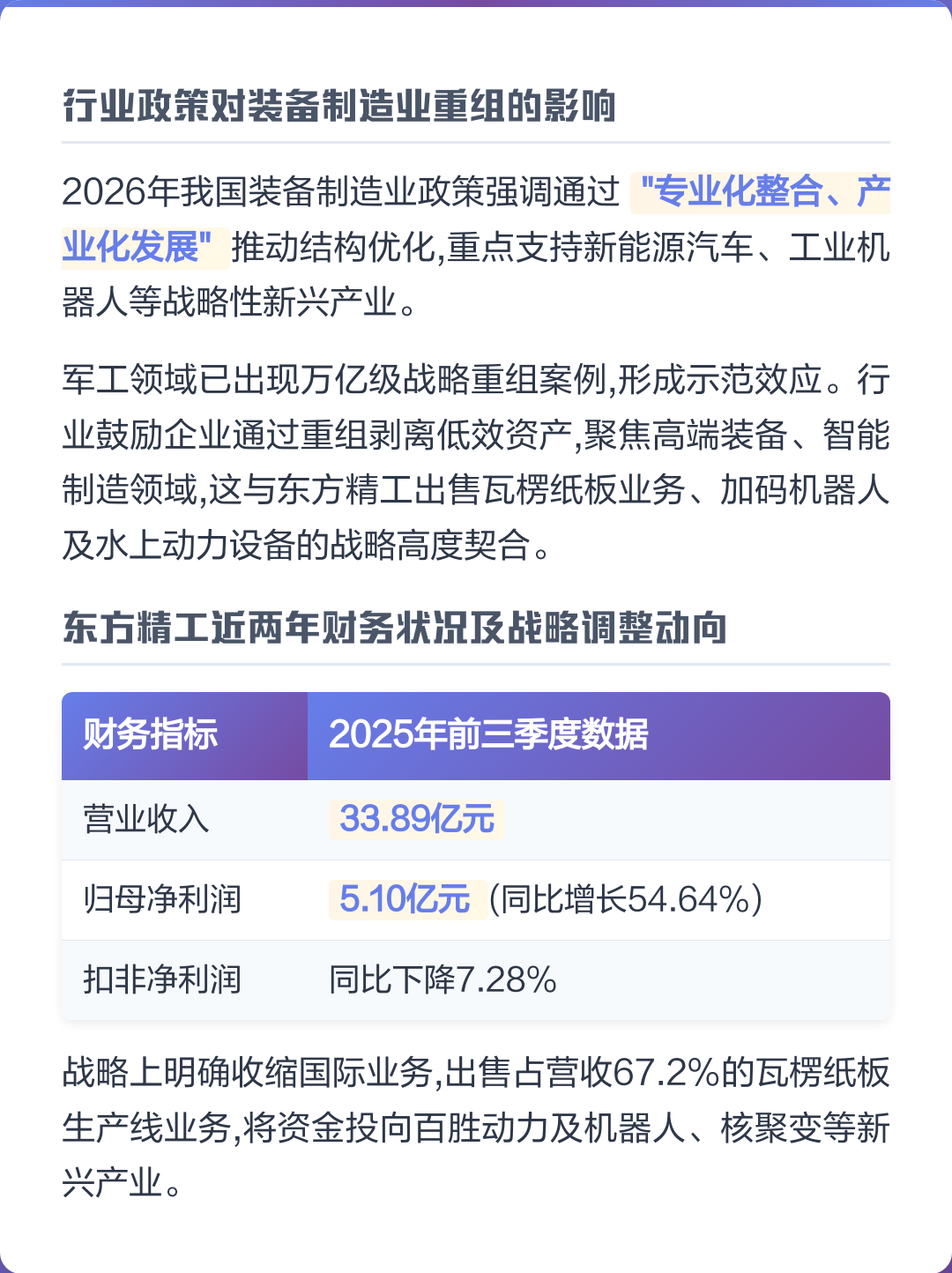 东方市可持续制造业资产重组(可持续发展的制造业涵义)