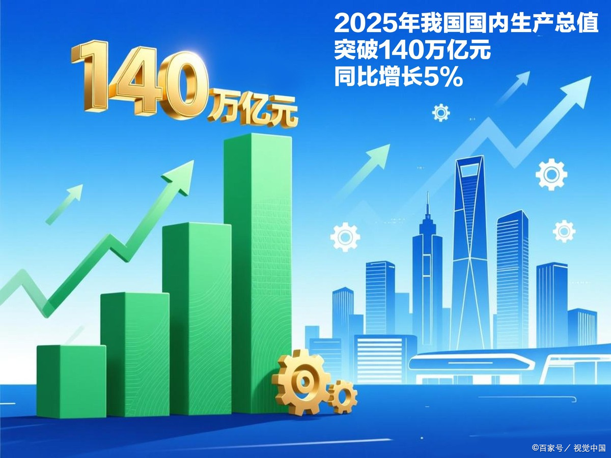 东方市企业价值增长(企业价值增长计算公式)