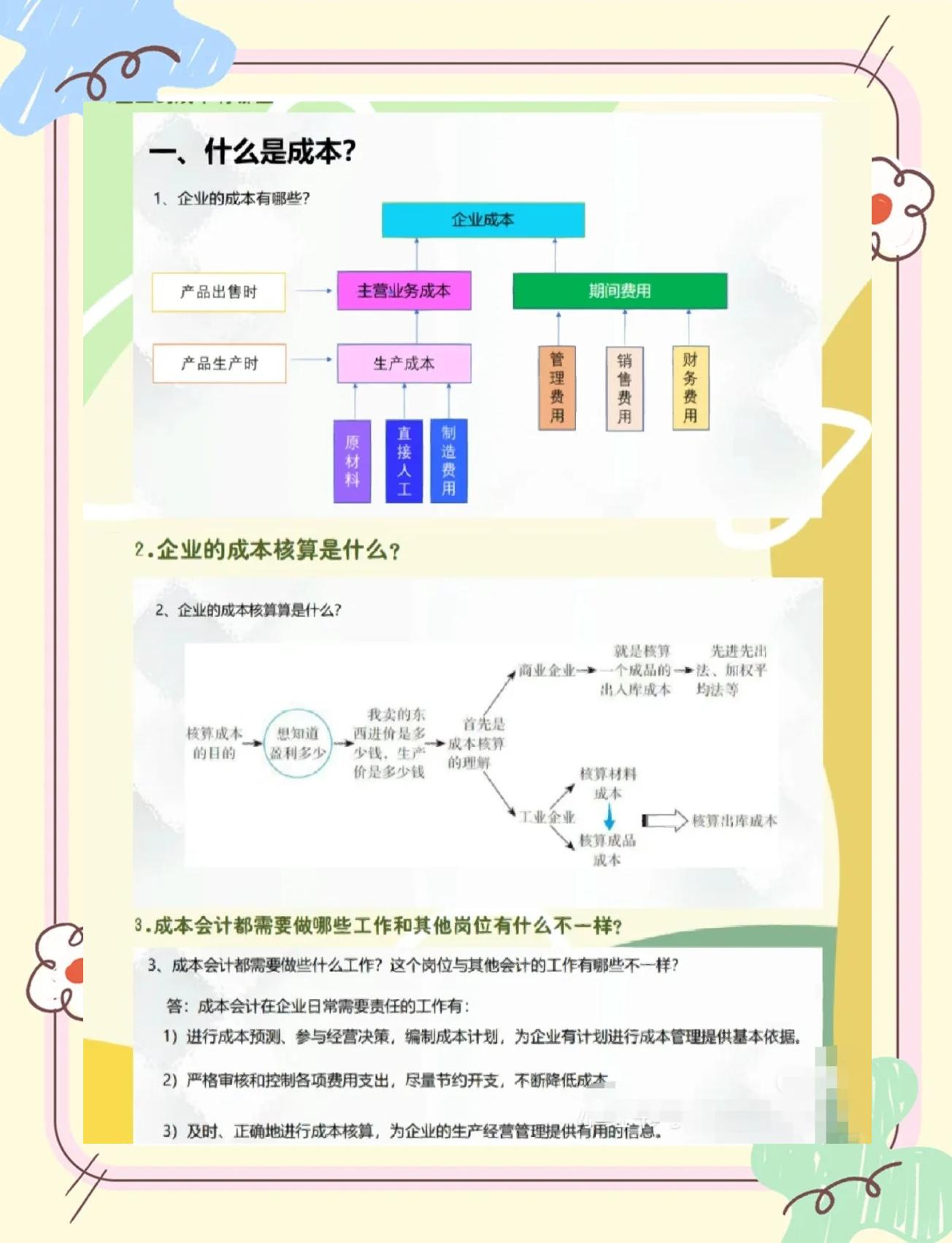 东方市家具企业成本控制(家具行业成本管理分析)