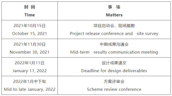 东方市无锡专业战略咨询(战略咨询需要什么学历)