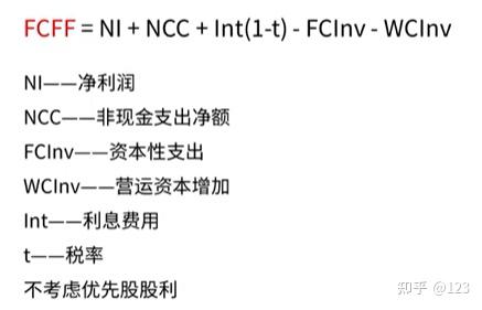 东方市优先股企业价值增长(优先股企业价值增长率怎么算)