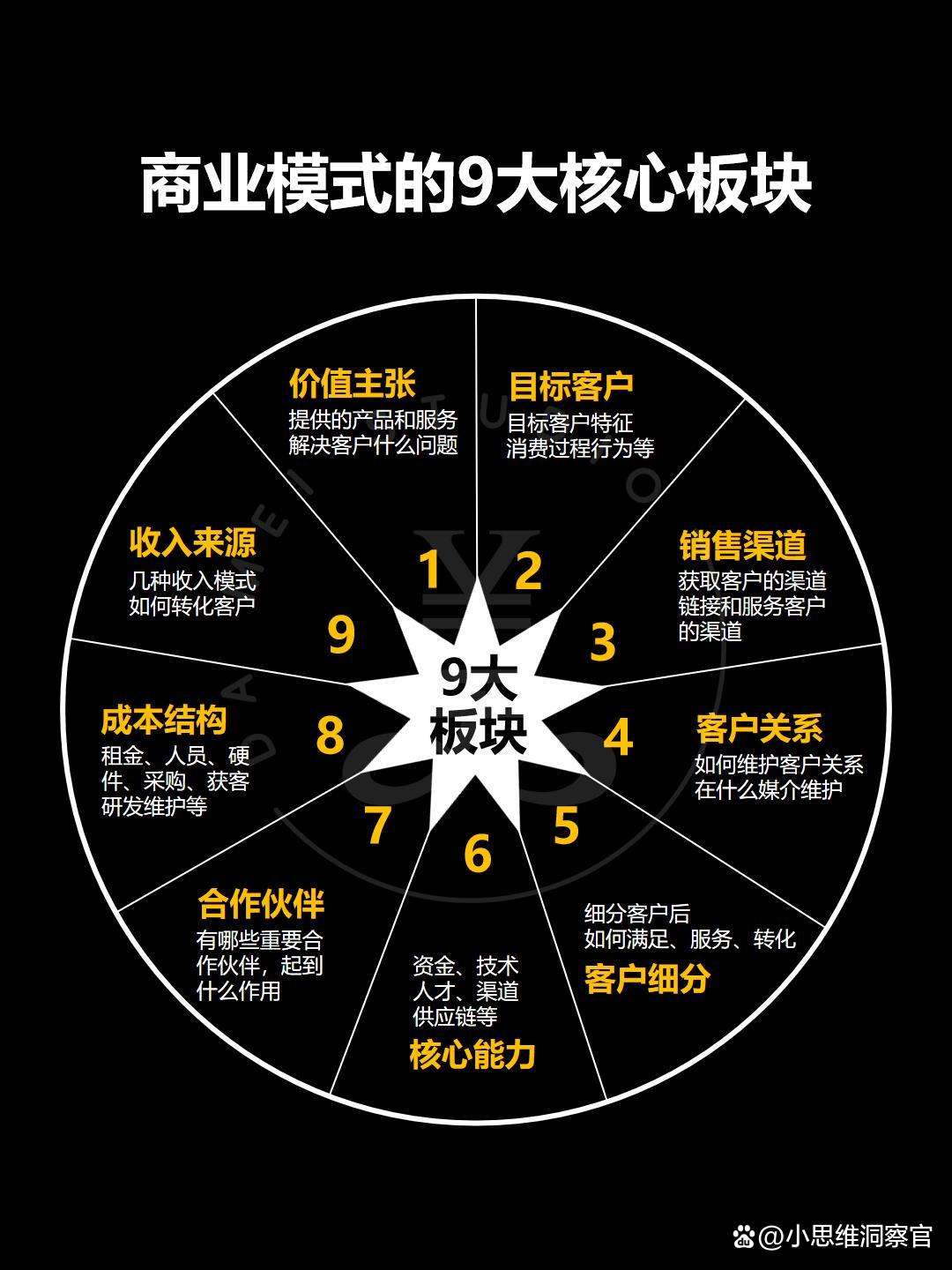 东方市常州专业盈利模型设计(常州专业盈利模型设计公司排名)