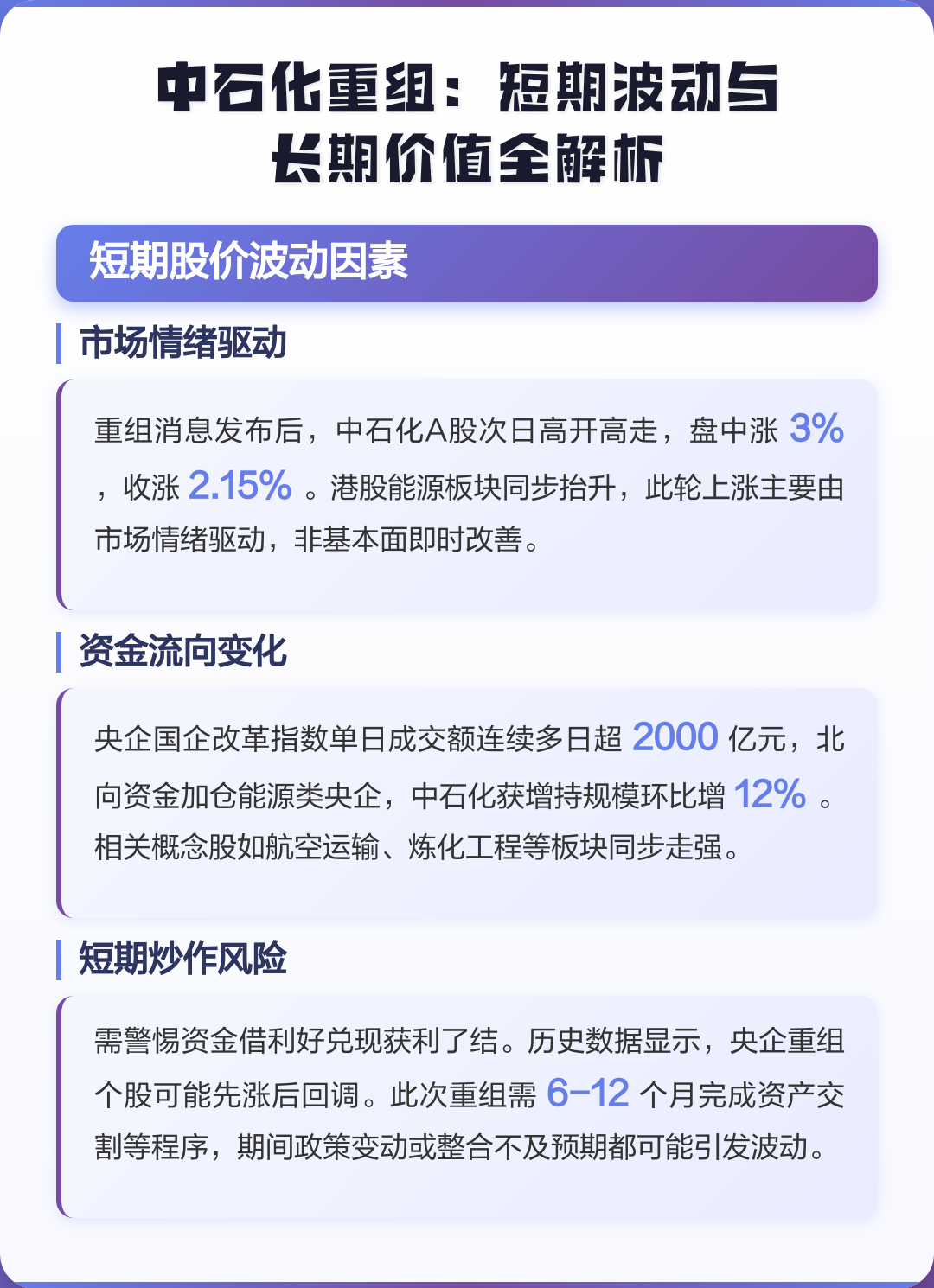 东方市价值驱动业务重组(价值驱动型组织全系统方案)