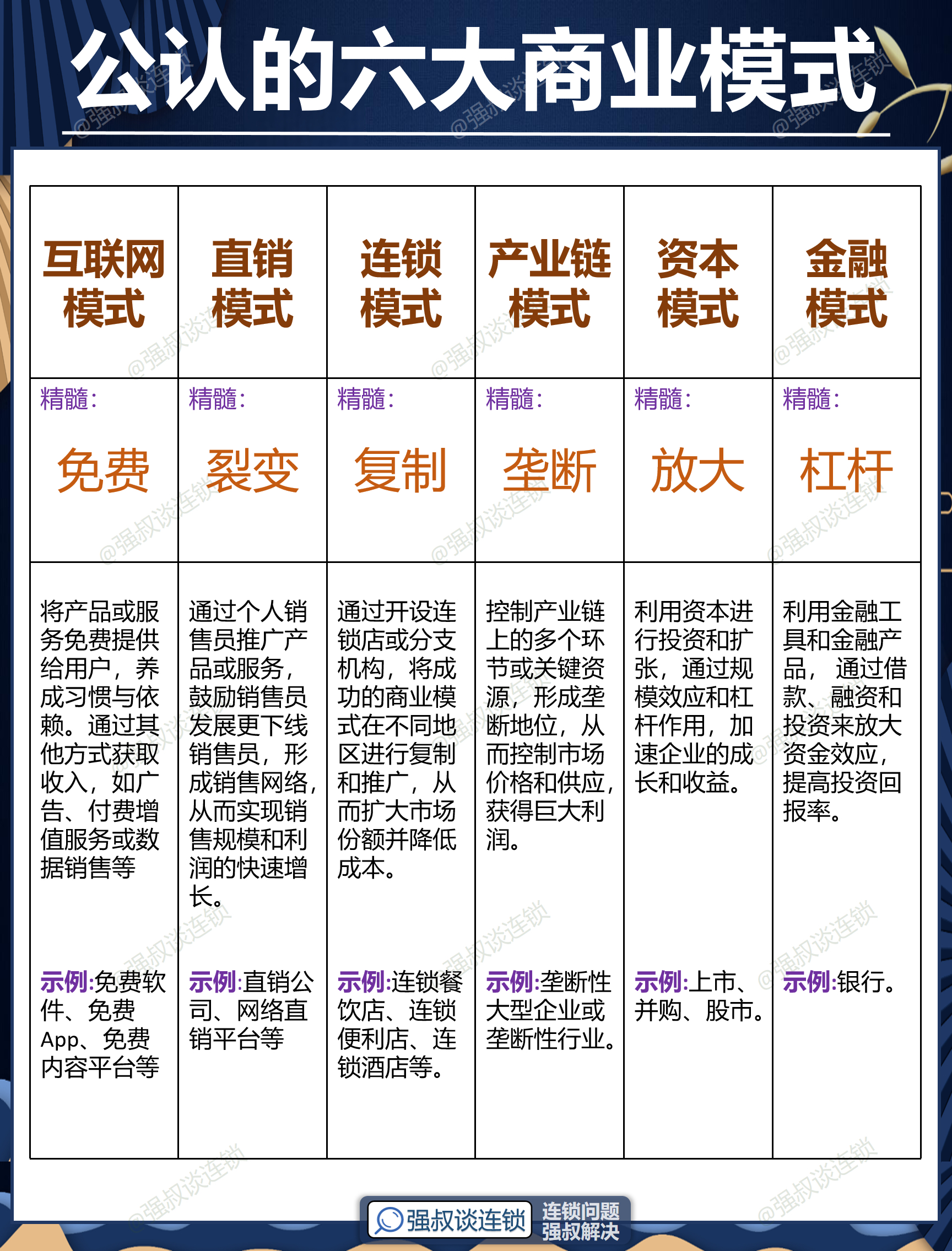 东方市专属动漫商业模式升级(动画版商业模式讲解视频)