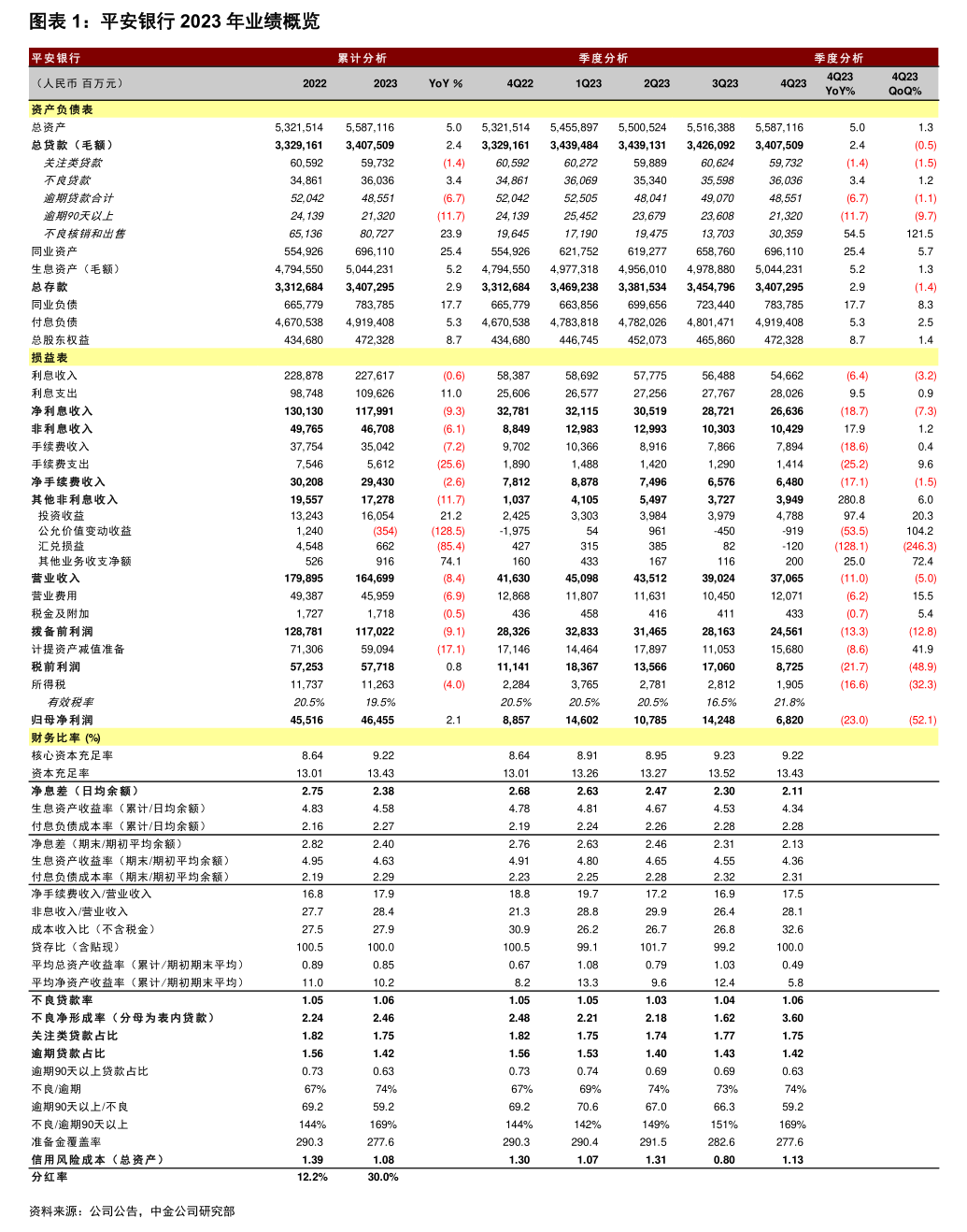 东方市优先股企业员工持股计划(优先股持有者是公司的股东吗)