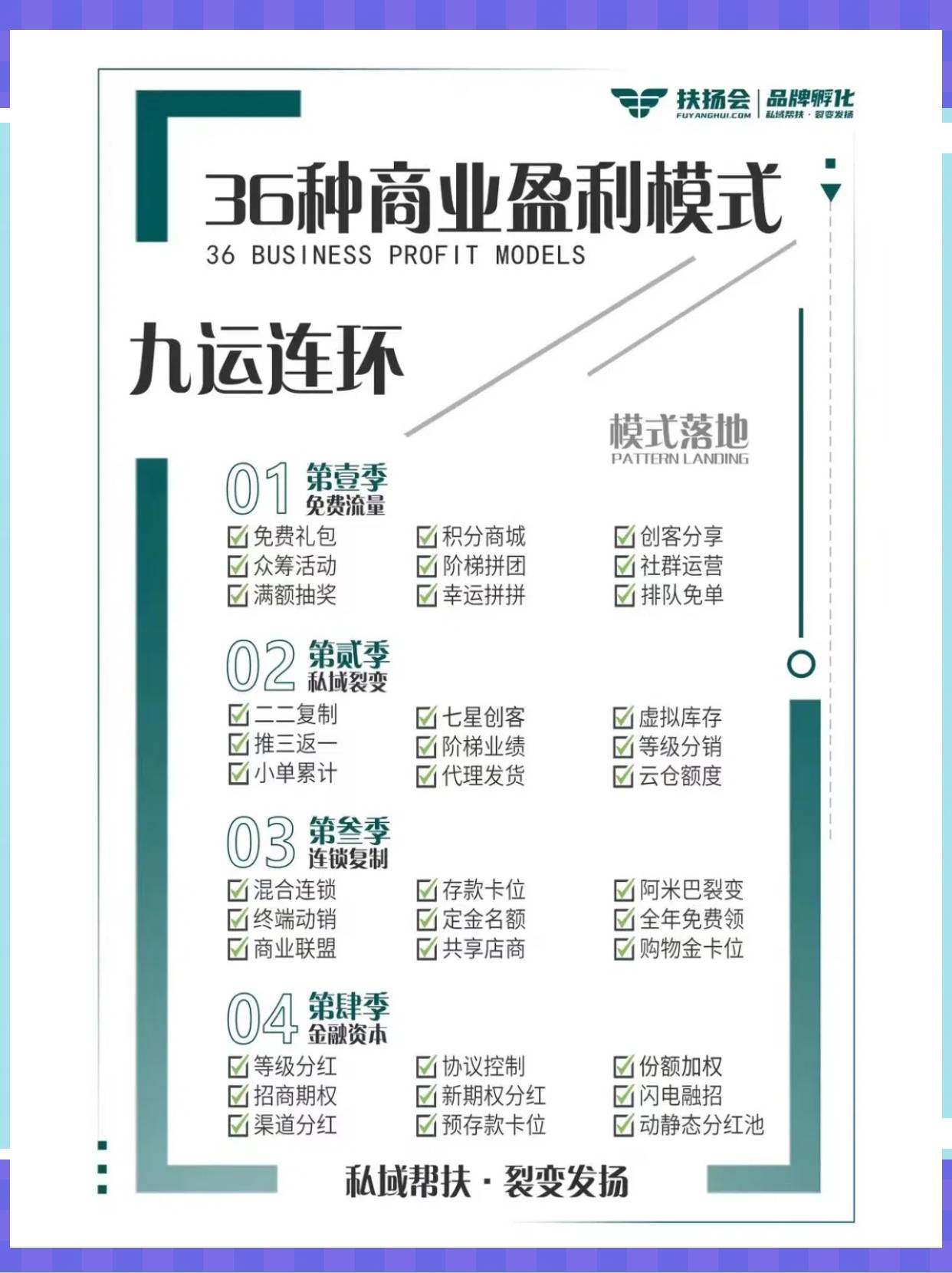 东方市中山专业盈利模型设计(中国十大顶级设计师排名)